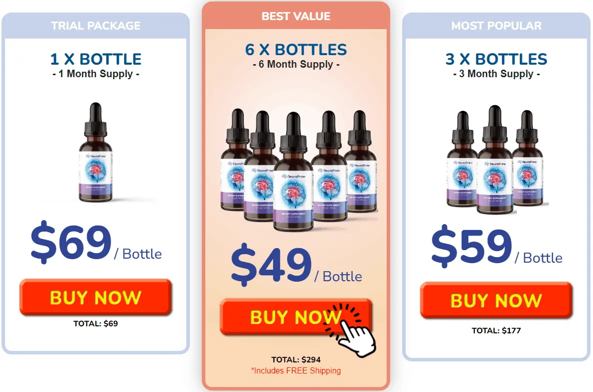 neuroprime- bundle pricing